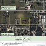 Tristar Development | Hickory Project